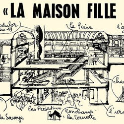 La Maison Fille Du Soleil