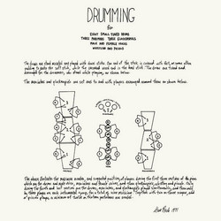 Drumming (2CD)