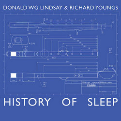 History Of Sleep