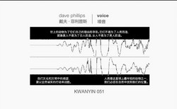 Voice