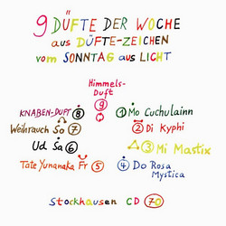 9 Düfte Der Woche