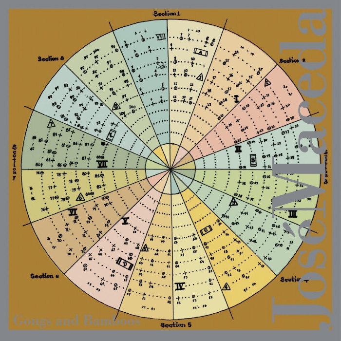 José Maceda Gongs and Bamboo Soundohm